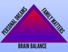 Personal Dreams, Family Matters, Brain Balance